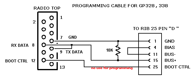 motorola programming cable pinout mcs2000 db25