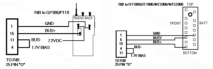 motorola mcs 2000 wiring diagram